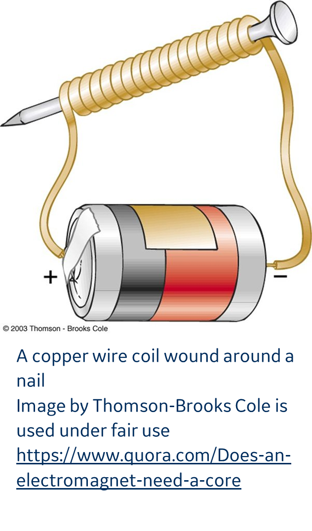 copper wire magnet