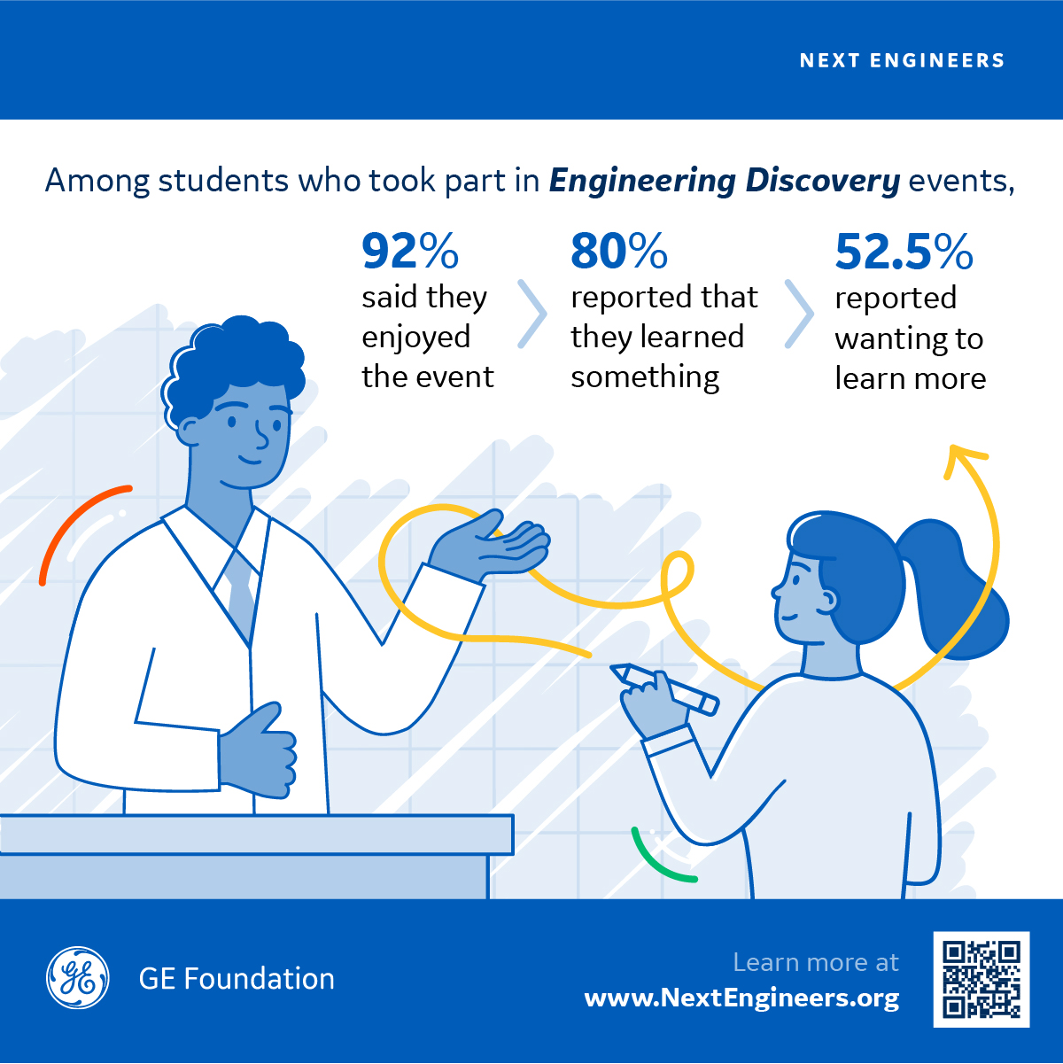 Infographic tile 3