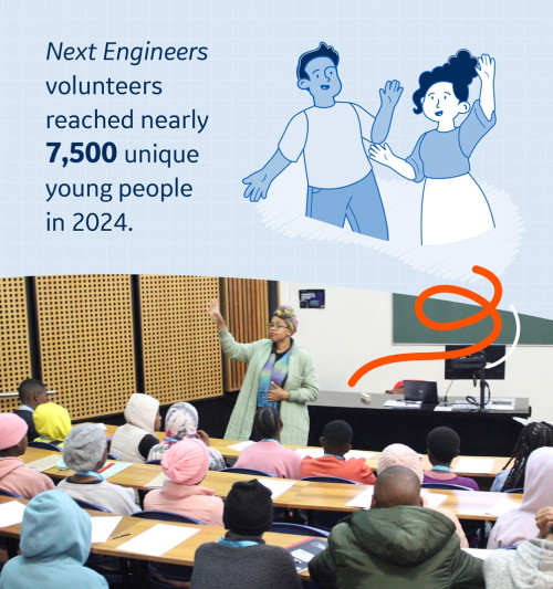 infographic 03