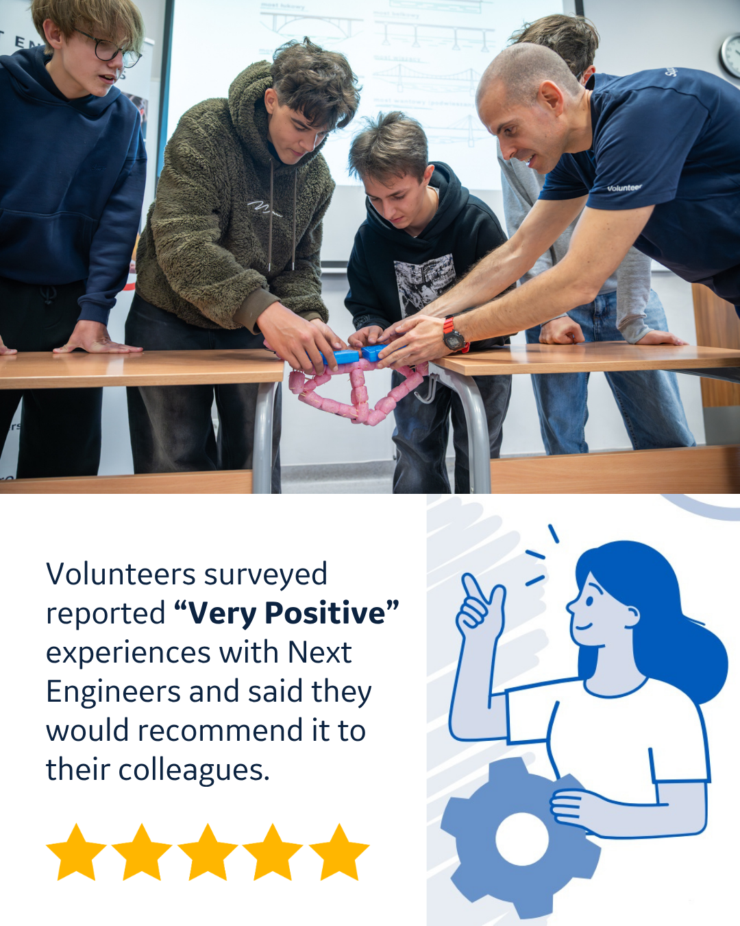 Volunteer Feedback Metric 2026