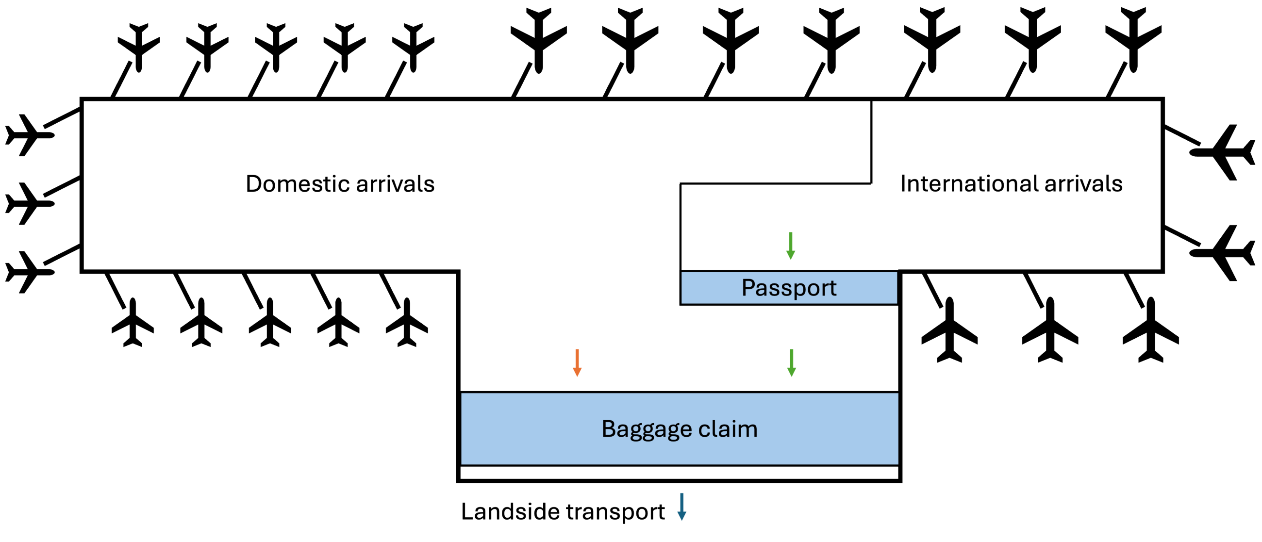 RTA Arrivals (Lower Level) image