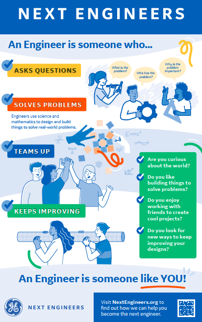 what is engineering poster