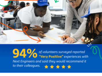 GE Volunteer Graphic