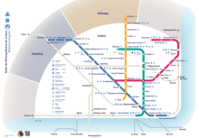 Lisbon Metro