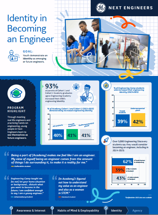 2025 Poster Thumbnail