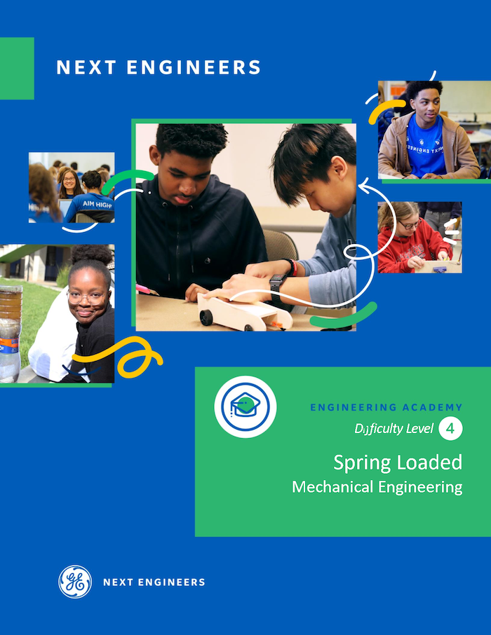 Spring Loaded Thumbnail