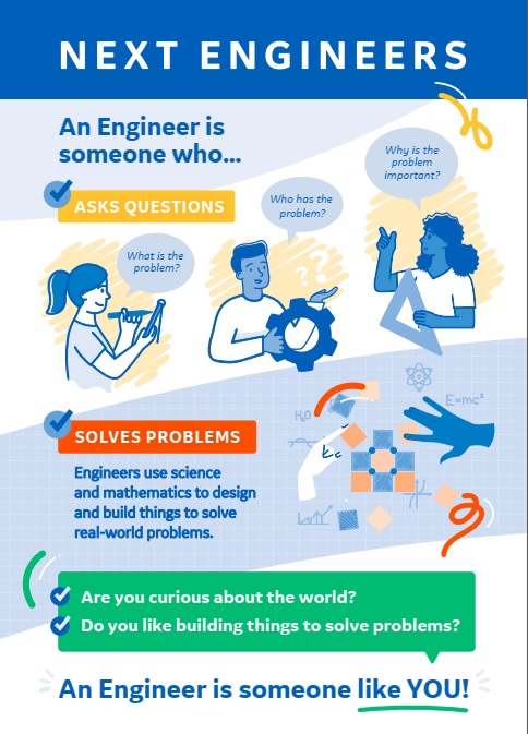 Engineering Poster Thumbnail